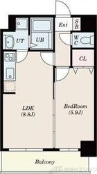 S-FORT福島La Lunaの物件間取画像